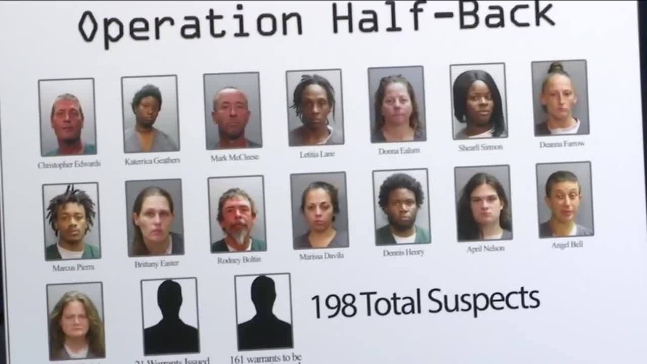 198 ensnared in Jacksonville food stamp fraud totaling 3.7M