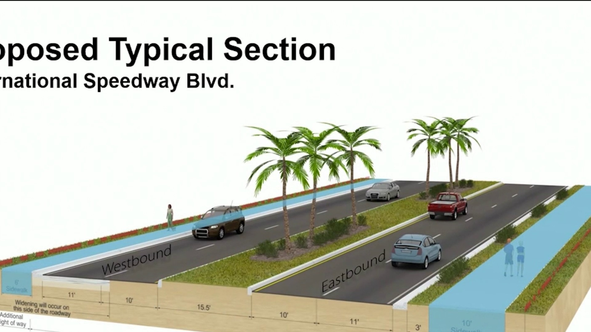 Safety Traffic Changes Coming To Daytona Beach S International Speedway Boulevard