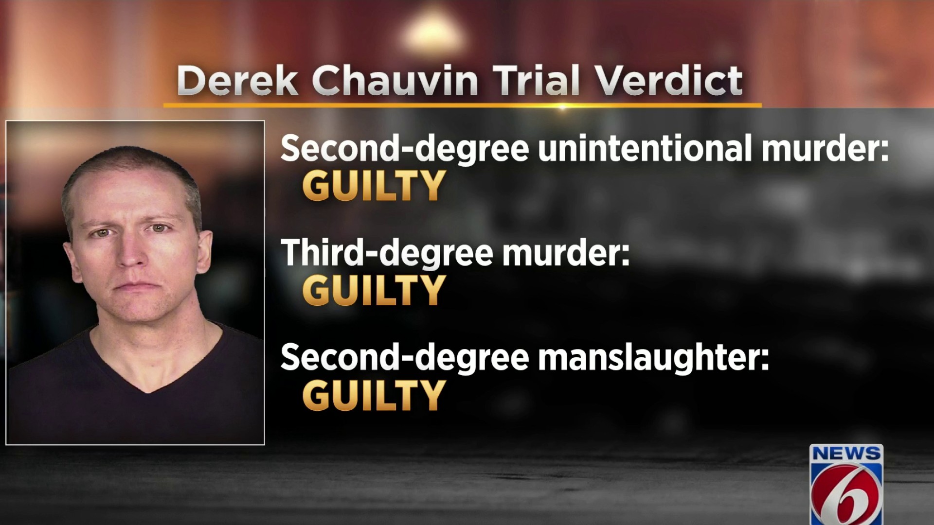 Ex Officer Derek Chauvin Found Guilty On All Charges In Killing Of George Floyd