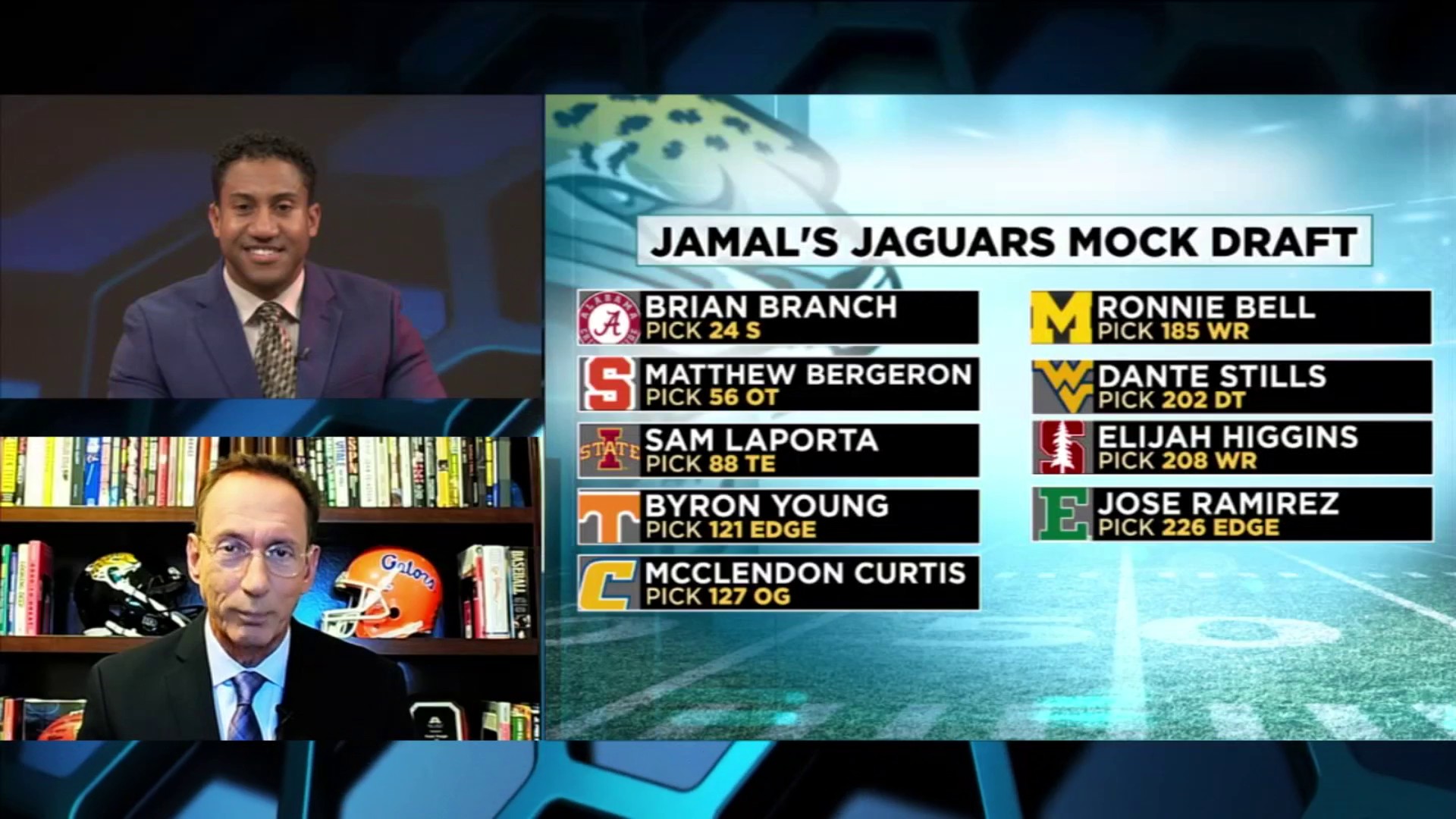 News4JAGs: Jaguars mock draft