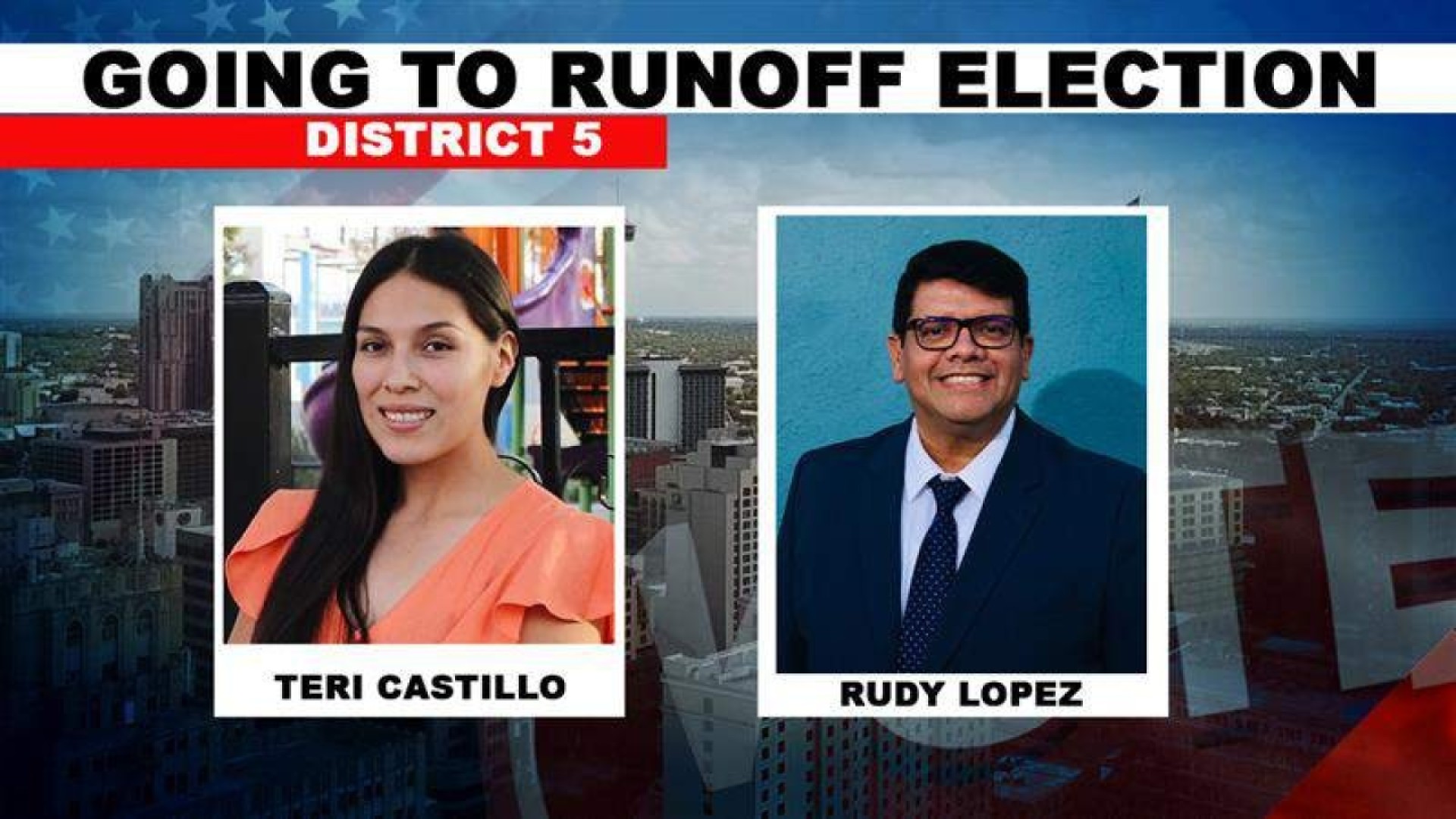 Teri Castillo Rudy Lopez Move To Runoff Election For San Antonio City Council District 5