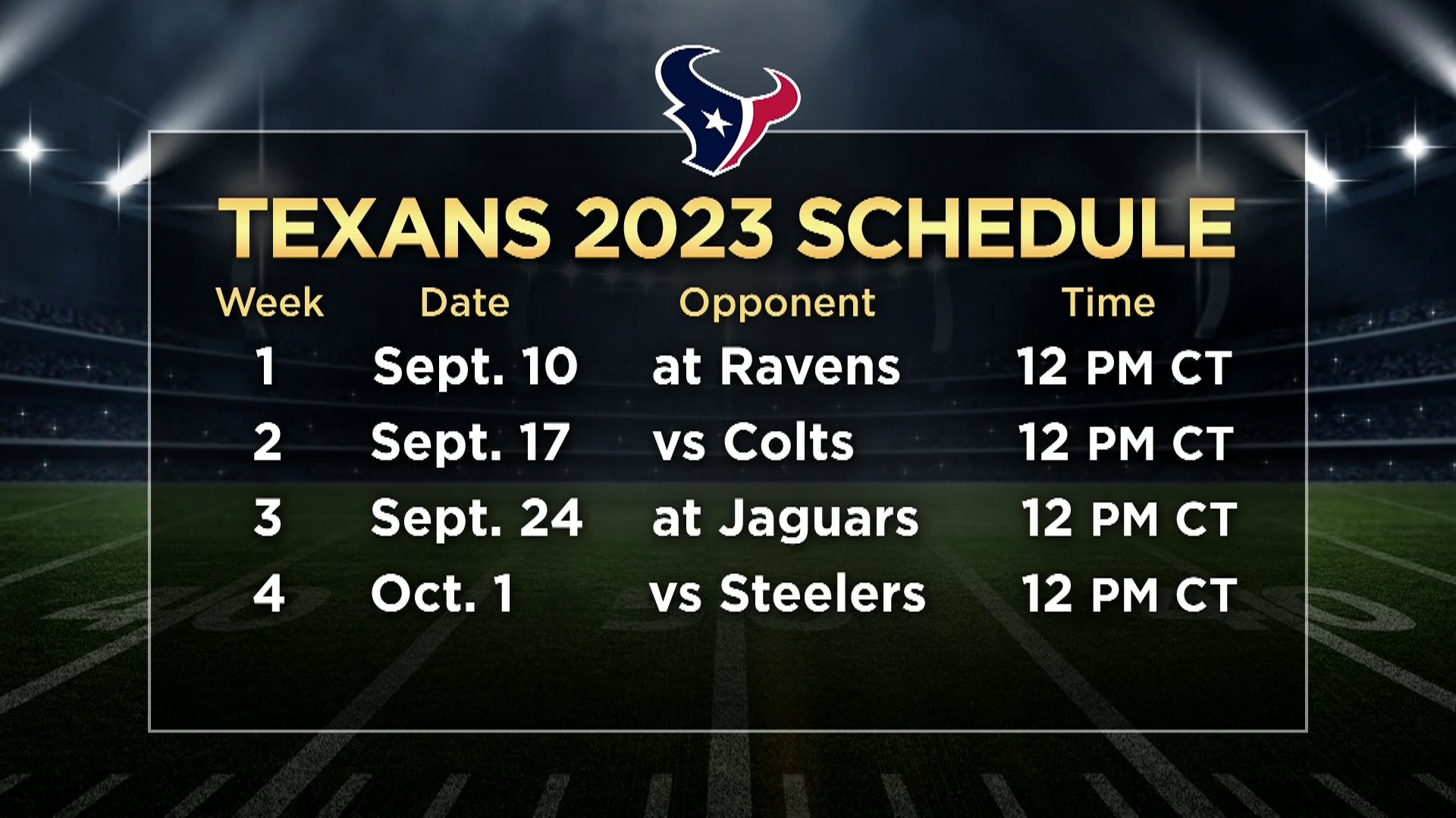 Houston Texans schedule release sparks conversation with KPRC 2′s Sports  Team