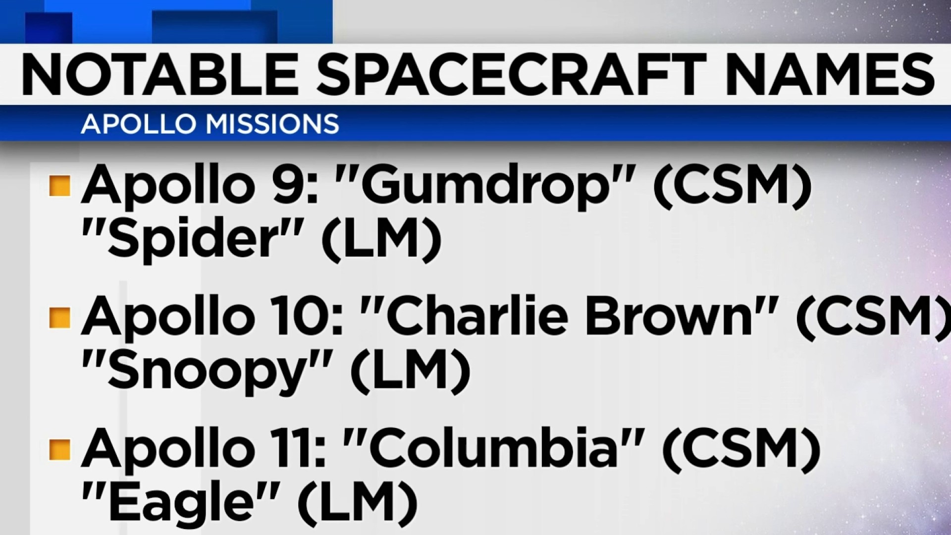 What Are Notable Spacecraft Nicknames Made By Astronauts