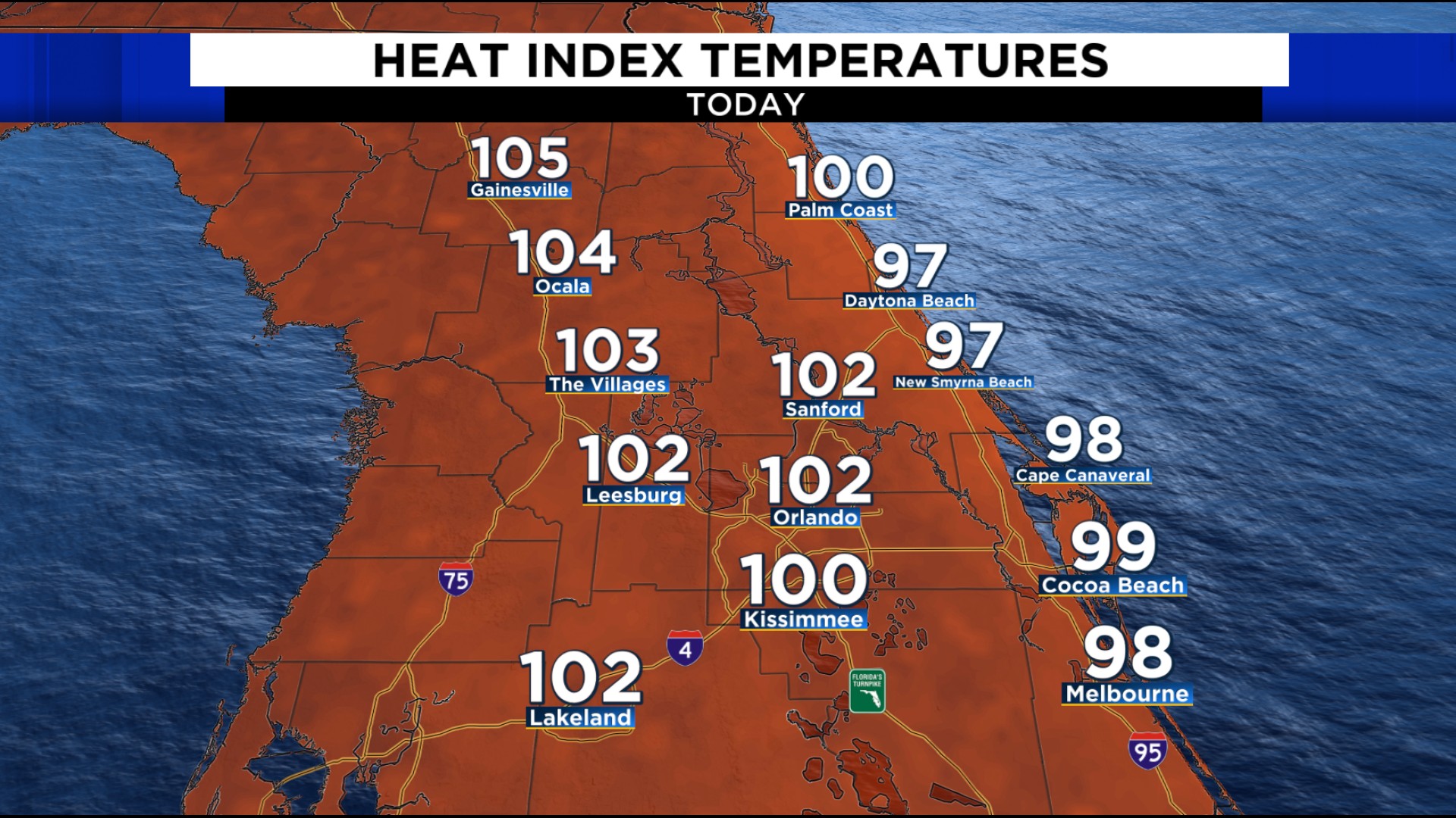 Understanding the UV Index in Cocoa Beach, FL: Your Ultimate Guide