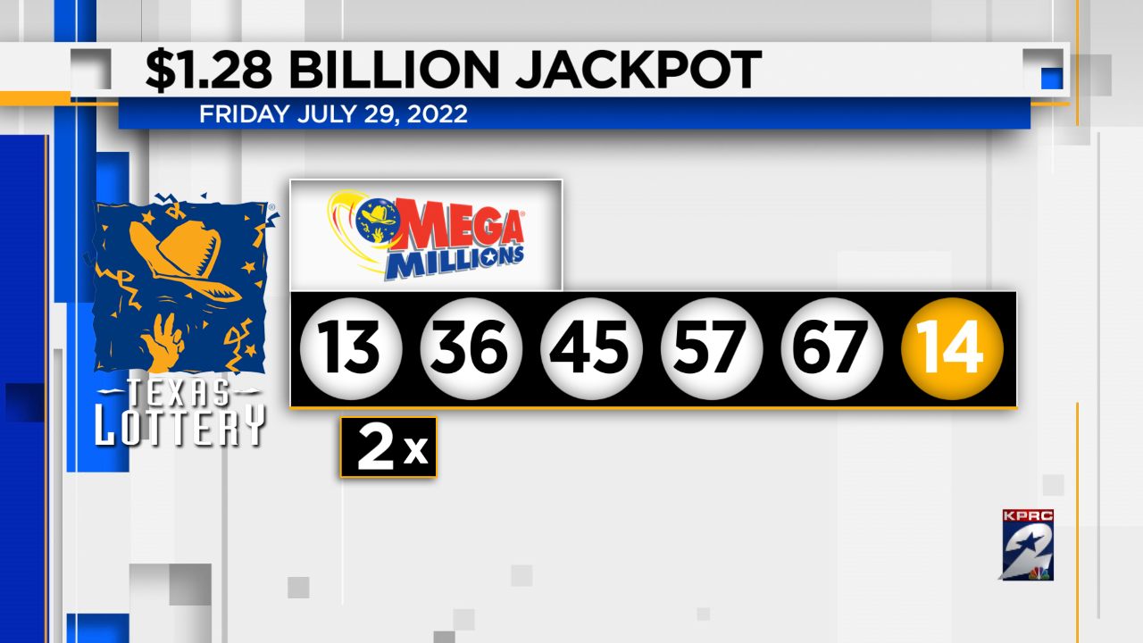 Kentucky Lottery on X: MEGA MILLIONS WIN 🤩 A lucky player in Lexington  scored a $30,000 win in Friday's #MegaMillions drawing! Are you ready for  tomorrow's drawing? The Jackpot is now up