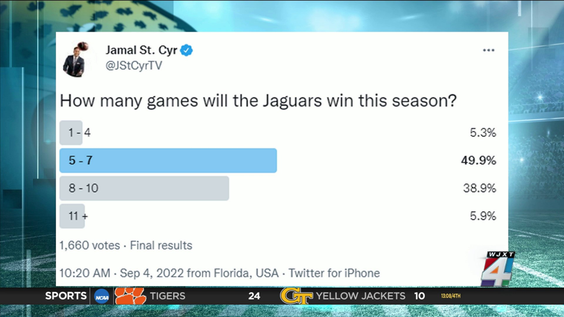 Jacksonville Jaguars on X: RT for your chance to win field-level