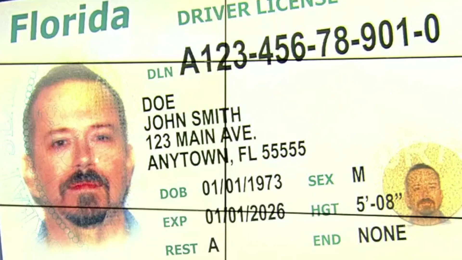 Countdown on for new Florida driver's licenses in Okaloosa