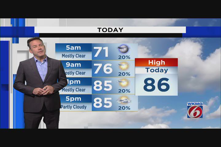 Cloudy, cool Tuesday - the numbers - ABC 6 News 
