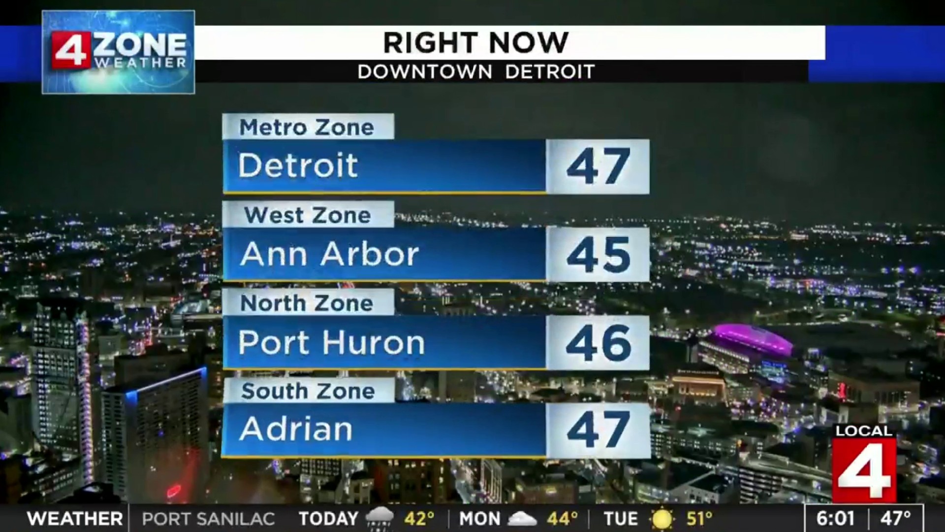 Detroit weather. Детройт погода.