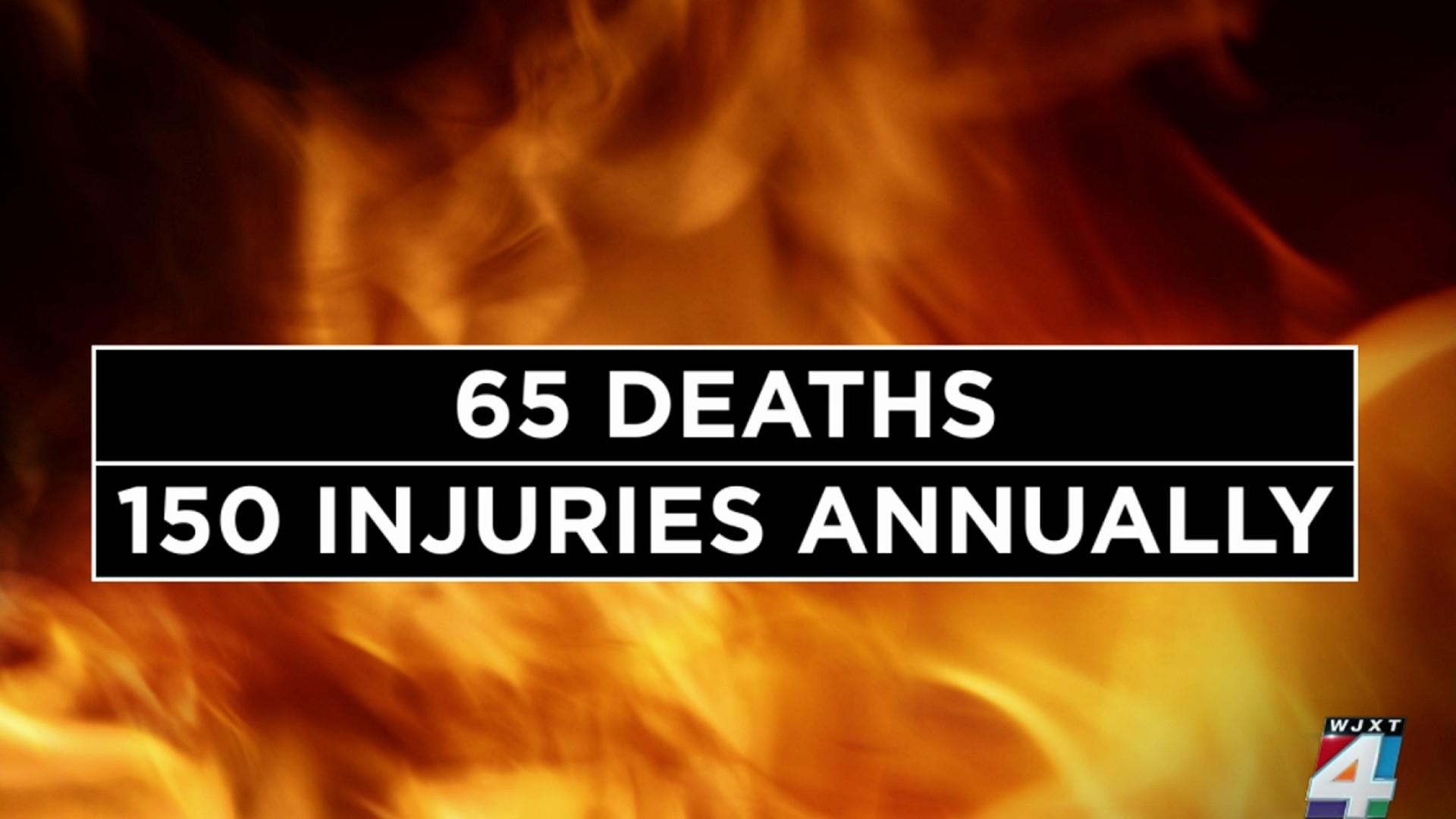 Space heaters cause majority of fatal house fires, 2018-01-16