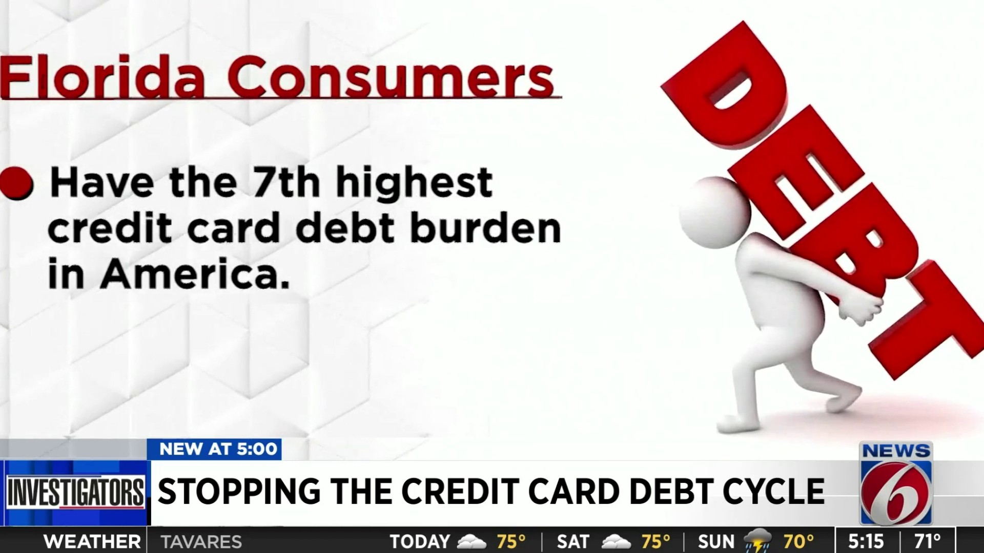 Here S How Long It Could Take Average Floridian To Pay Off 8 600 In Credit Card Debt
